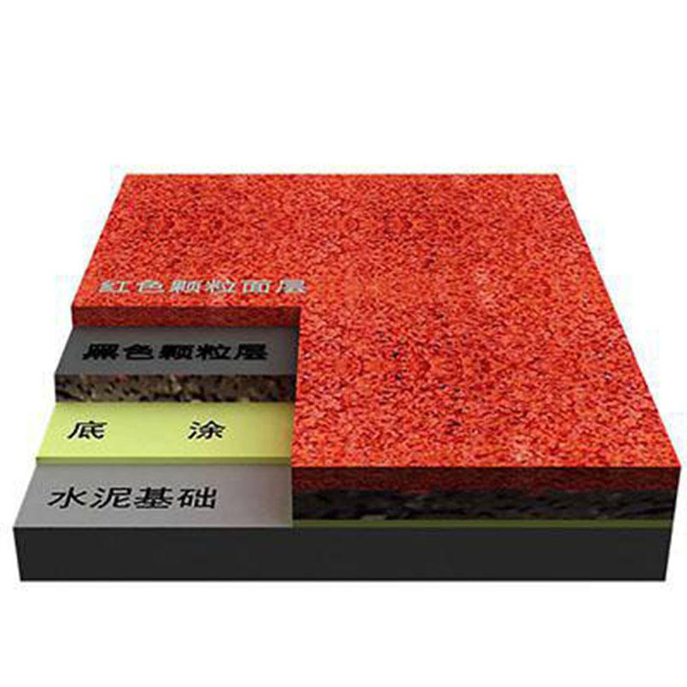 塑胶跑道建设：复合型塑胶跑道的特点